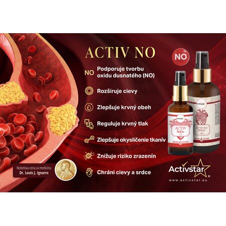Activ NO+ Spray 50 ml